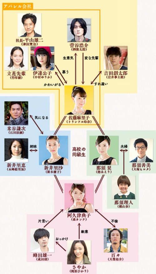 在蒂凡尼吃早餐/遲早能到蒂凡尼吃早餐 第一季 在蒂凡尼吃早餐/遲早能到蒂凡尼吃早餐 第一季