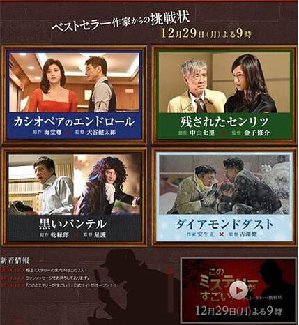 這本推理小說真厲害 來自暢銷作家的挑戰書 這本推理小說真厲害 來自暢銷作家的挑戰書