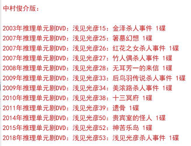 新日本推理劇DVD:推理大師:內田康夫 電視劇+電影合集 37碟 新日本推理劇DVD:推理大師:內田康夫 電視劇+電影合集 37碟