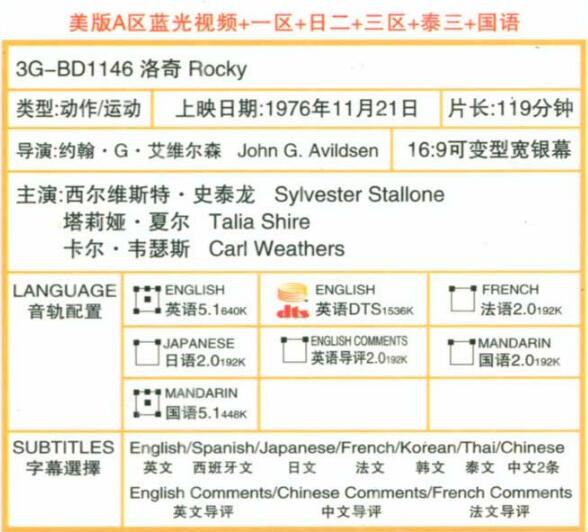 電影:洛奇1 史泰龍 電影:洛奇1 史泰龍