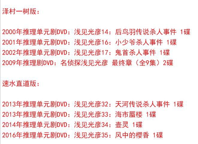 新日本推理劇DVD:推理大師:內田康夫 電視劇+電影合集 37碟 新日本推理劇DVD:推理大師:內田康夫 電視劇+電影合集 37碟