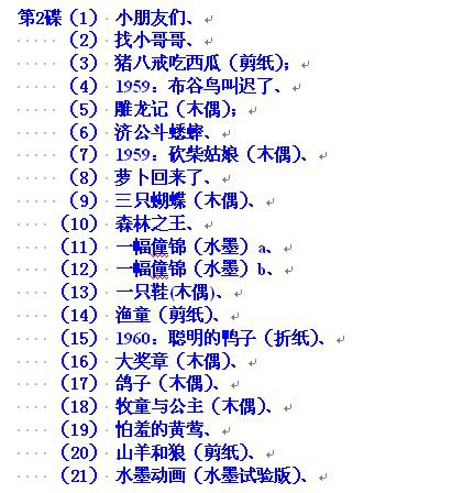 碟機可用/中國經典懷舊教育動畫片/獨家最全252部有目錄11DVD 碟機可用/中國經典懷舊教育動畫片/獨家最全252部有目錄11DVD