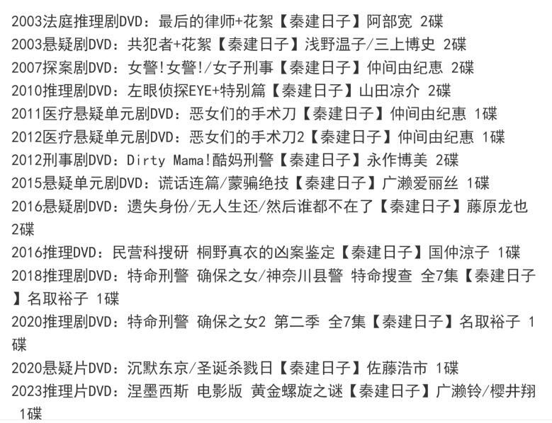 新日本推理劇DVD:推理作家:秦建日子 14部電視劇+電影合集 日語中字 20碟 新日本推理劇DVD:推理作家:秦建日子 14部電視劇+電影合集 日語中字 20碟