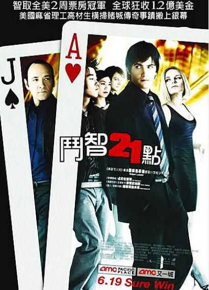 2008凱文史派西犯罪電影《決勝21點》吉姆·斯特吉斯.國英雙語.英語中英雙字 2008凱文史派西犯罪電影《決勝21點》吉姆·斯特吉斯.國英雙語.英語中英雙字