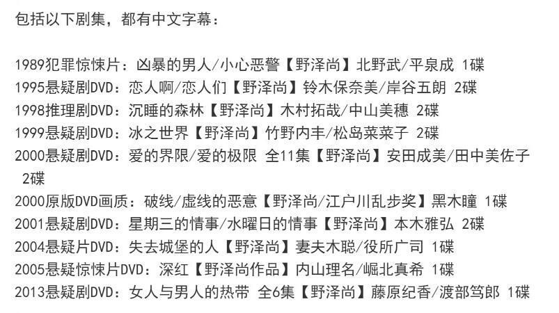 新日本推理劇DVD:推理作家:野澤尚 10部電視劇+電影合集 日語中字 15碟 新日本推理劇DVD:推理作家:野澤尚 10部電視劇+電影合集 日語中字 15碟