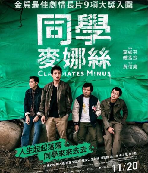 2020臺灣高分喜劇電影《同學麥娜絲》施名帥.國語中字 2020臺灣高分喜劇電影《同學麥娜絲》施名帥.國語中字