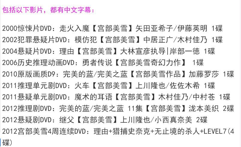 新日本推理劇DVD:推理女王:宮部美雪 18部電視劇+電影合集 27碟 新日本推理劇DVD:推理女王:宮部美雪 18部電視劇+電影合集 27碟