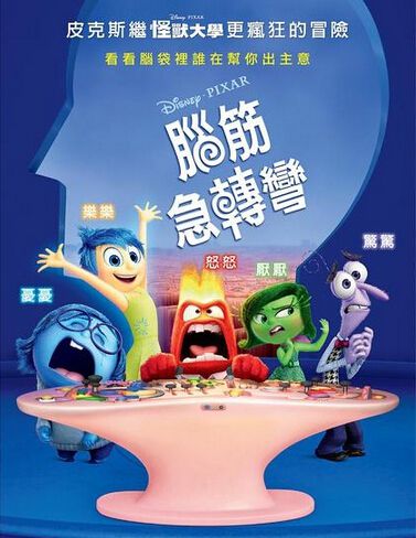 2015高分動畫電影 頭腦特工隊/玩轉腦朋友/腦筋急轉彎/頭腦大作戰/大腦環遊記/腦中小小人 國英語中字