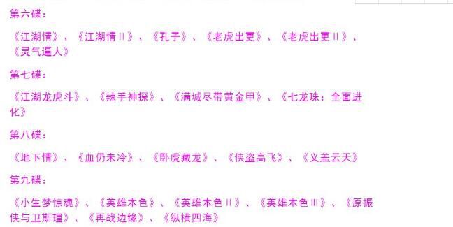 懷舊經典電影/周潤發電影大合集/共51部全/國語/9DVD(僅限電腦觀看,碟機看不了喔) 懷舊經典電影/周潤發電影大合集/共51部全/國語/9DVD(僅限電腦觀看,碟機看不了喔)
