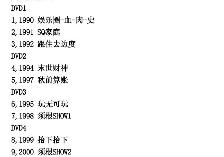 《黃子華棟篤笑 1990-2018年全集》收藏版 粵語中字 10DVD 《黃子華棟篤笑 1990-2018年全集》收藏版 粵語中字 10DVD