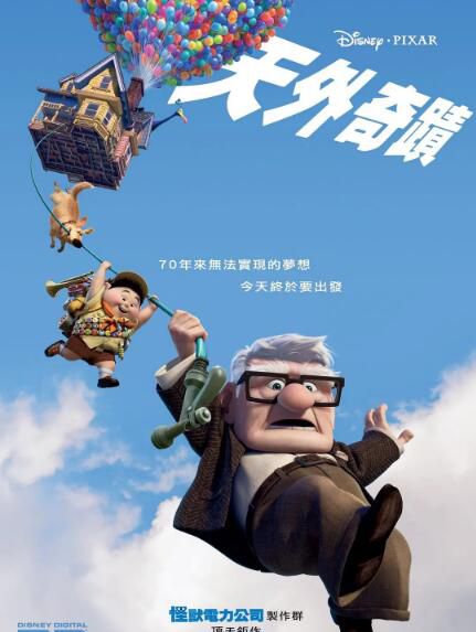 2009高分動畫喜劇《飛屋環遊記》.國英粵三語.高清中英雙字 2009高分動畫喜劇《飛屋環遊記》.國英粵三語.高清中英雙字