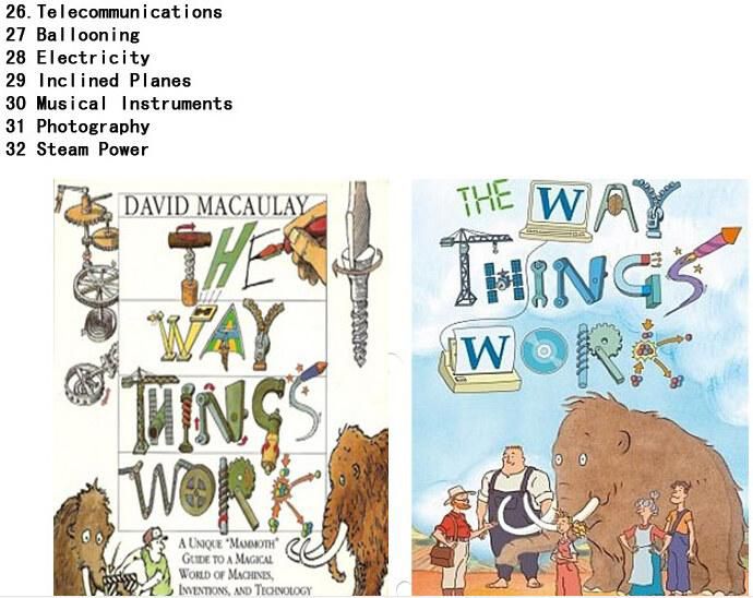 BBC:The Way Things Work 萬物運轉的秘密 32集(幼兒) BBC:The Way Things Work 萬物運轉的秘密 32集(幼兒)