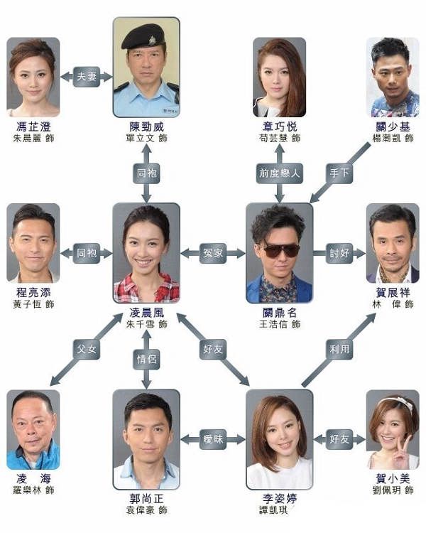 2016港劇【EU超時任務/Over Run Over】【王浩信 朱千雪】【粵語中字】3碟 2016港劇【EU超時任務/Over Run Over】【王浩信 朱千雪】【粵語中字】3碟