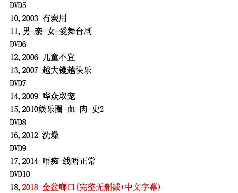 《黃子華棟篤笑 1990-2018年全集》收藏版 粵語中字 10DVD 《黃子華棟篤笑 1990-2018年全集》收藏版 粵語中字 10DVD