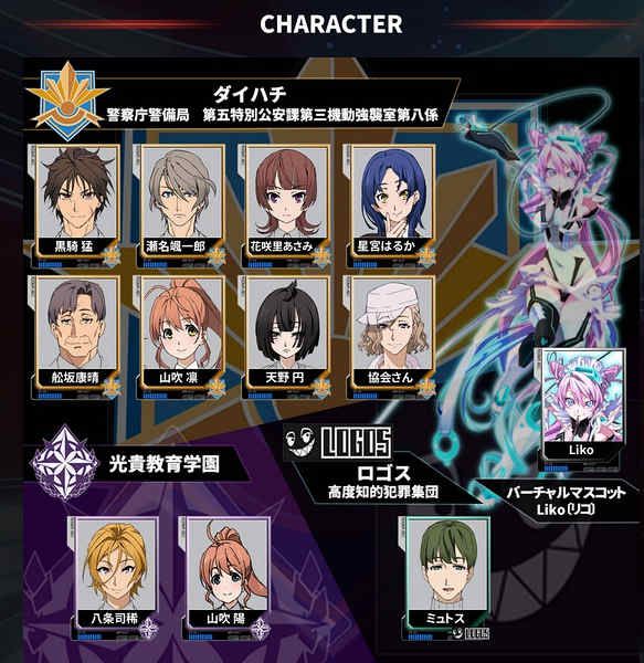 2016四月新番!Active Raid 機動強襲室第八組 第一季 2016四月新番!Active Raid 機動強襲室第八組 第一季