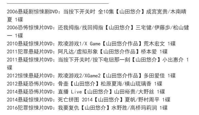 新日本懸疑驚悚片DVD:推理作家:山田悠介 17部電視電影合集 日語中字 18碟 新日本懸疑驚悚片DVD:推理作家:山田悠介 17部電視電影合集 日語中字 18碟